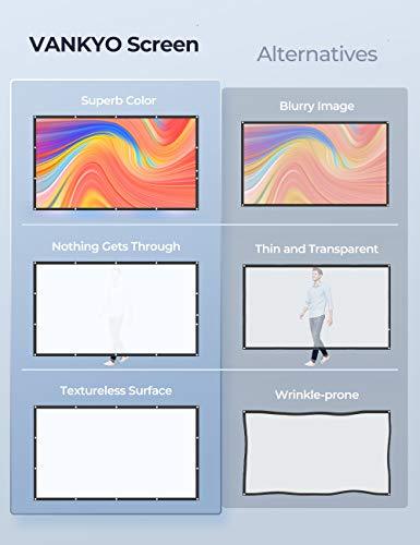 VANKYO StayTrue Projector Screen, 120 Inch Projection Screen 4K HD, 16:9, Foldable Wrinkle-Free Movies Screen(1.1 GAIN, 160°Viewing Cone) for Vankyo Leisure 3 Projector, Support Front Rear Projection