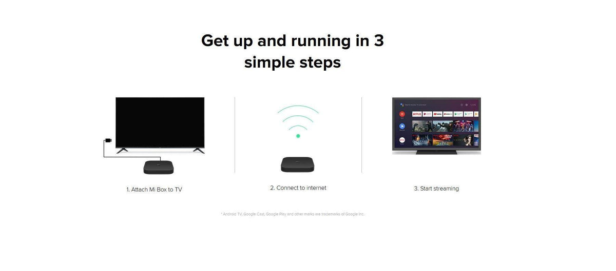 Mi Box 4K Ultra HD Android TV Box Chromecast